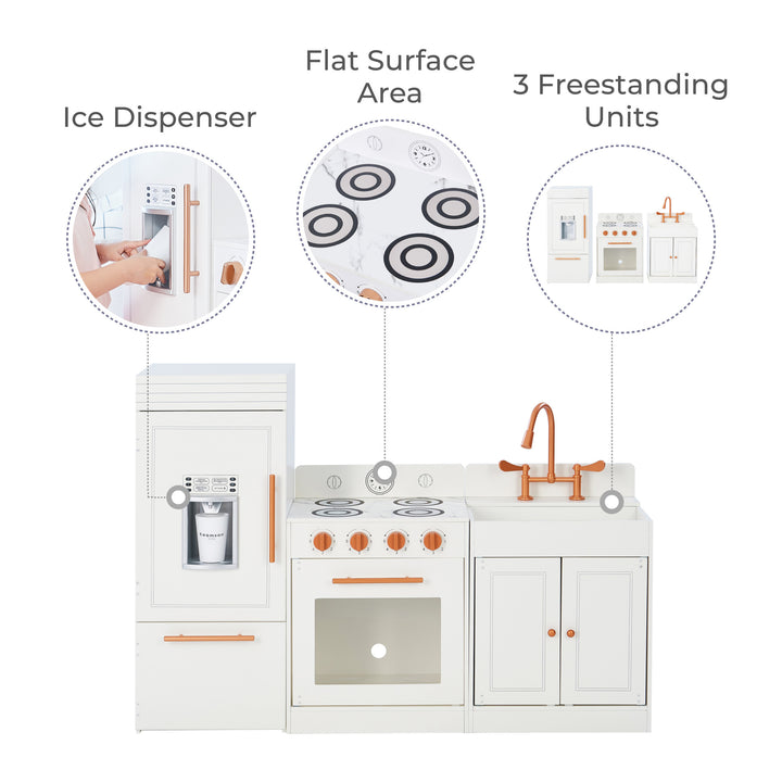 An infographic for a play kitchen with callouts for a pretend ice dispenser, realistic features and 3 freestanding units