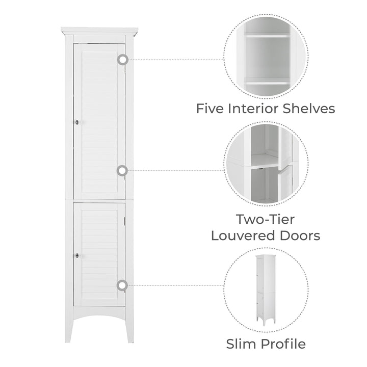 Infographic callouts for five interior shelves, two-tier doors and slim profile