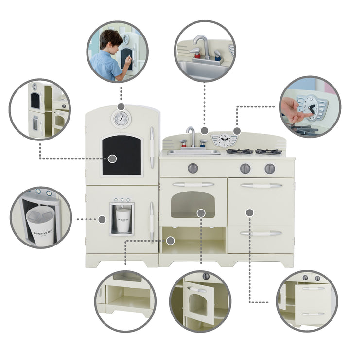 A diagram of the Teamson Kids Little Chef Fairfield Retro Kids Kitchen Playset with Refrigerator, Ivory with close-up insets highlighting various features and interactive elements.