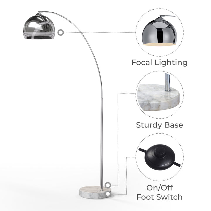 Infographic with callouts for focal lighting, sturdy base, and on/off foot switch