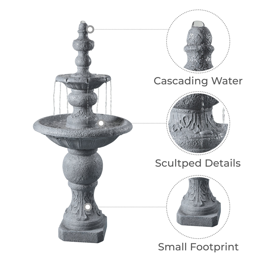 Sentence with product name: Annotated diagram showing features of a Teamson Home Icy Stone 2-Tier Waterfall Garden Fountain, Gray including cascading water, sculpted details, and a small footprint to add natural tranquility as outdoor garden decor.