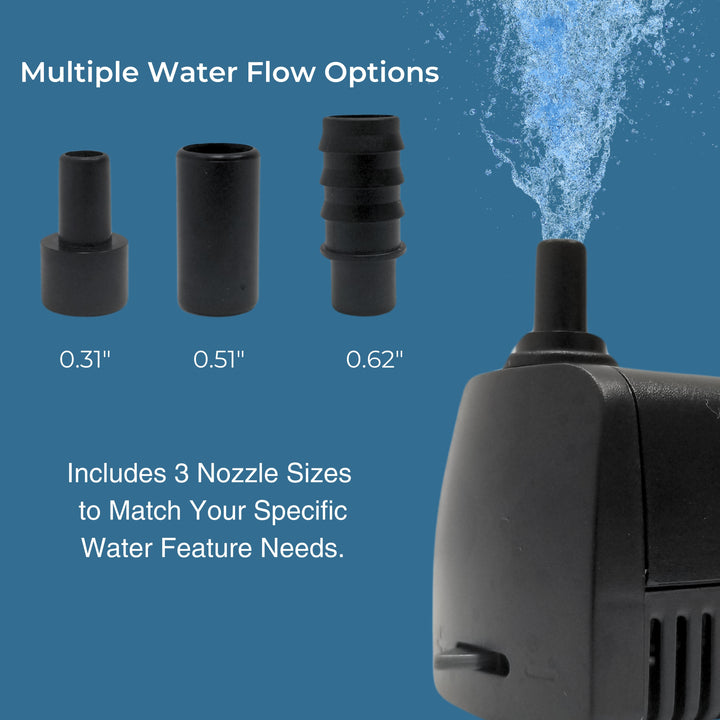 Image showing a water pump with three removable nozzles of different sizes (0.31", 0.51", 0.62") against a blue background with text "Multiple Water Flow Options" and "Includes 3 Nozzle Sizes.