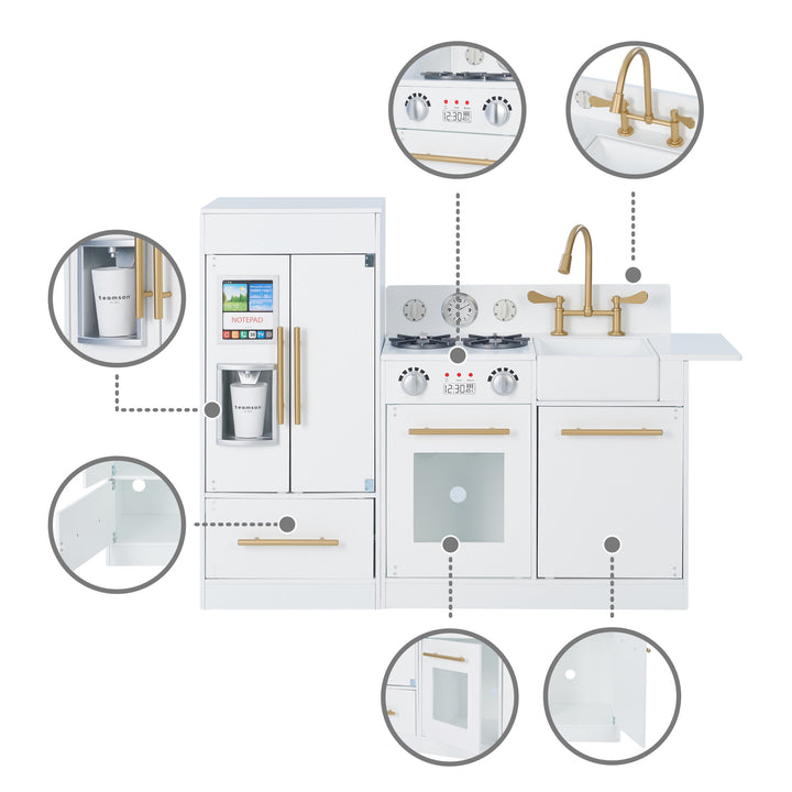 Exploded view illustration of the Teamson Kids Little Chef Charlotte Modern Play Kitchen, White/Gold set with appliances and fixtures, featuring interactive features for Little Chef Charlotte.