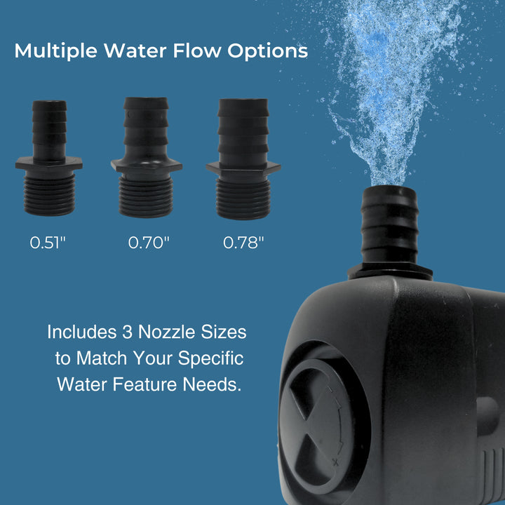 Image showing a submersible pump with multiple water flow options. Three nozzle sizes are displayed: 0.51", 0.70", and 0.78". Text indicates that the device includes these three nozzle sizes.