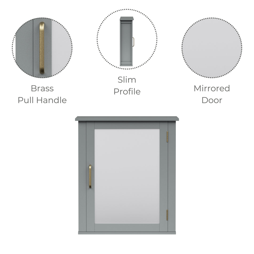 Teamson Home Mercer Removable Medicine Cabinet with Mirrored Door, Gray