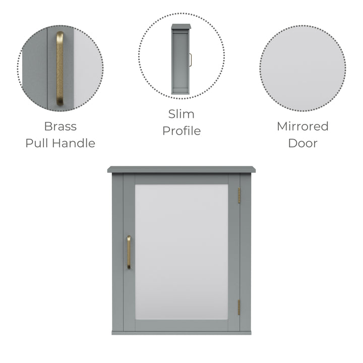 Teamson Home Mercer Removable Medicine Cabinet with Mirrored Door, Gray