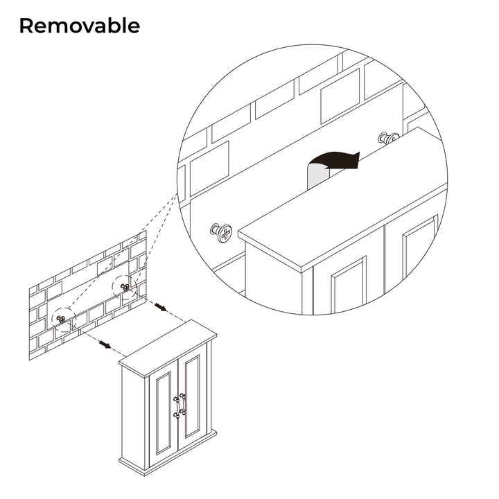 Instructions for temporary installation of cabinet
