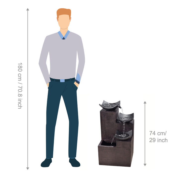 A comparison of a man of average height to the fountain, listed in inches and centimeters