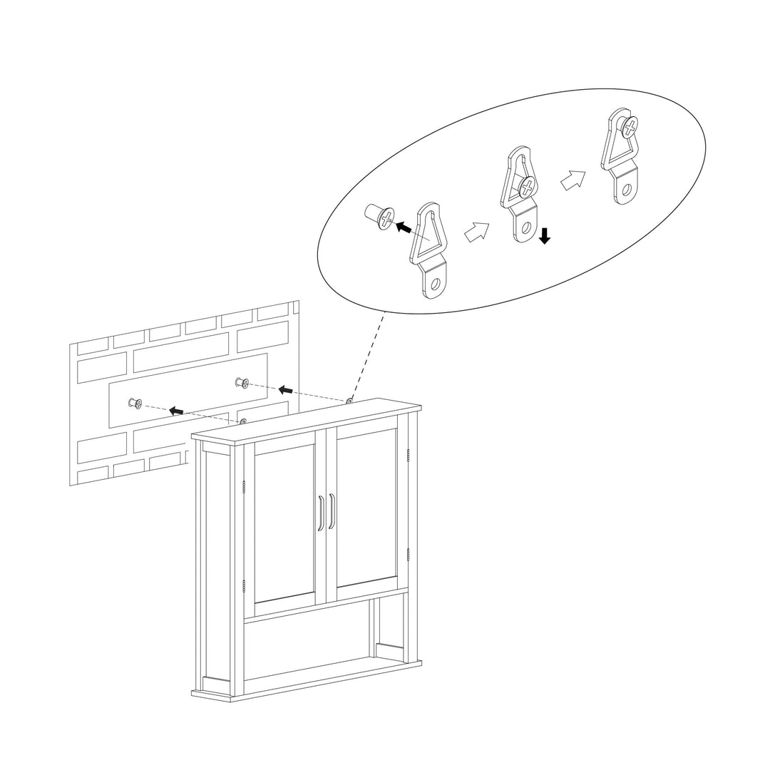 Diagram of installation of the cabinet on a temporary basis