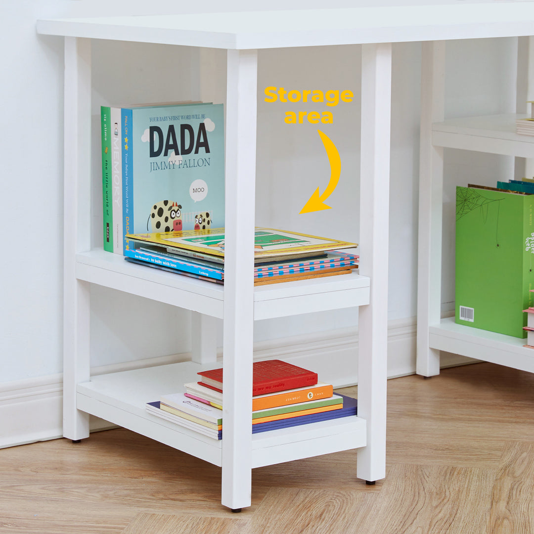 A close-up of a children's desk with books on a shelf and the caption "storage area".