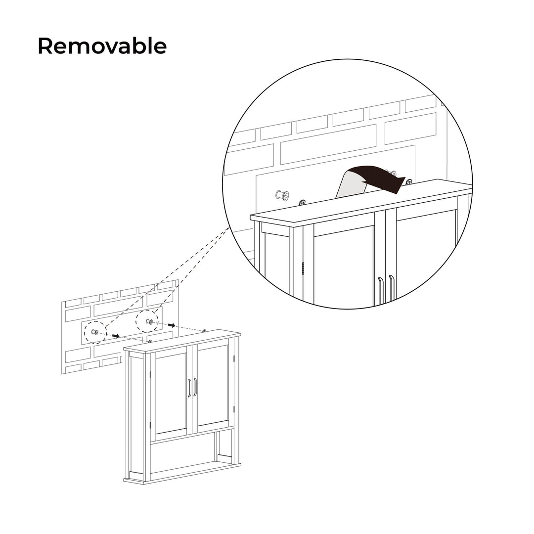 Diagram of installation of the cabinet on a temporary basis